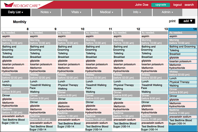 Scheduling